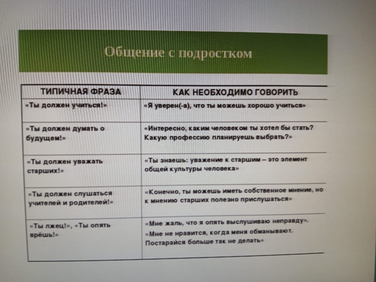 Родительская гостиная.